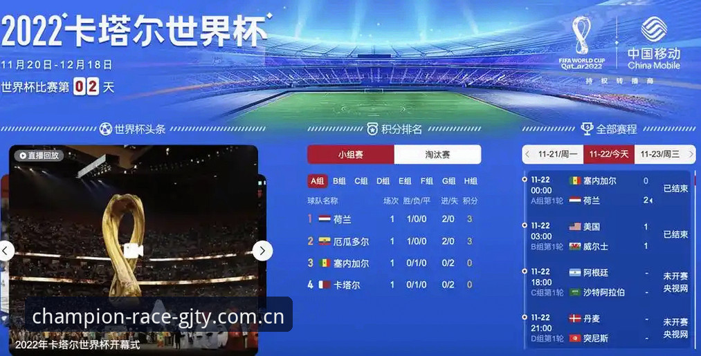 冠竞体育功能 世界杯观赛签证难题解决教程——从新闻事件看如何高效规划赛事行程