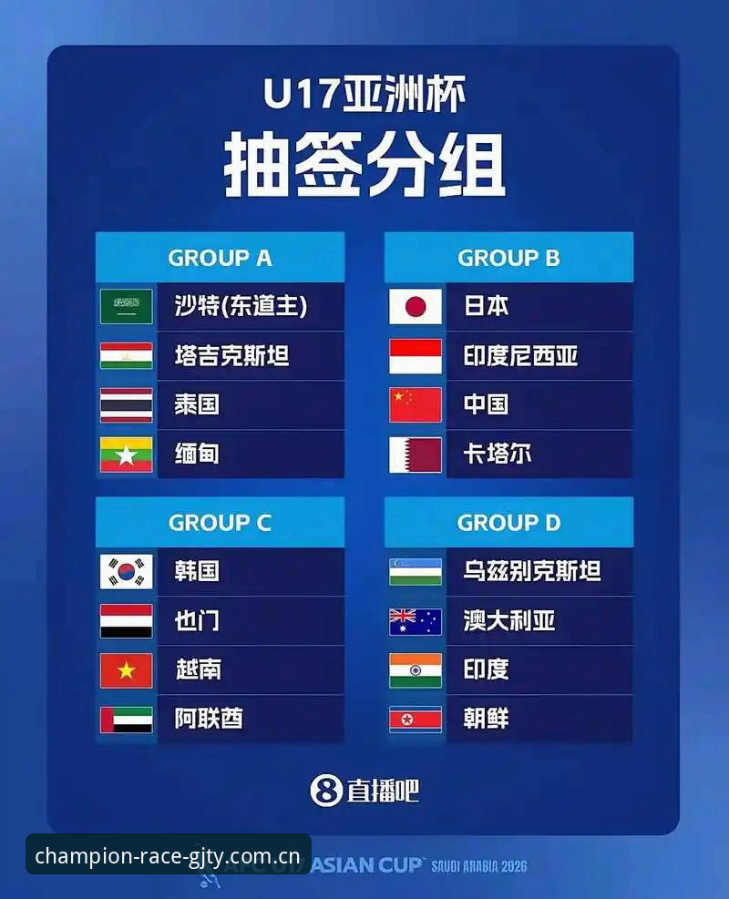 冠竞体育最新版下载 U17世界杯抽签后,3个关键看点解析中国男女足出线前景