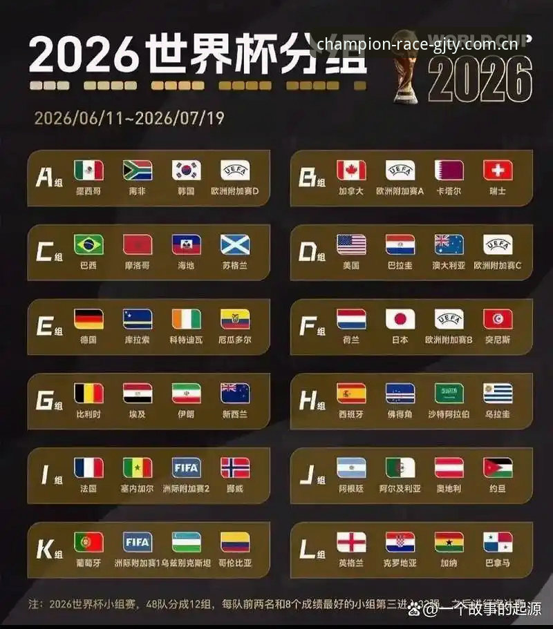 3大看点解析U17世界杯抽签结果，中国足球小将的硬仗从冠竞体育平台开始